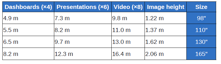 The Calculation