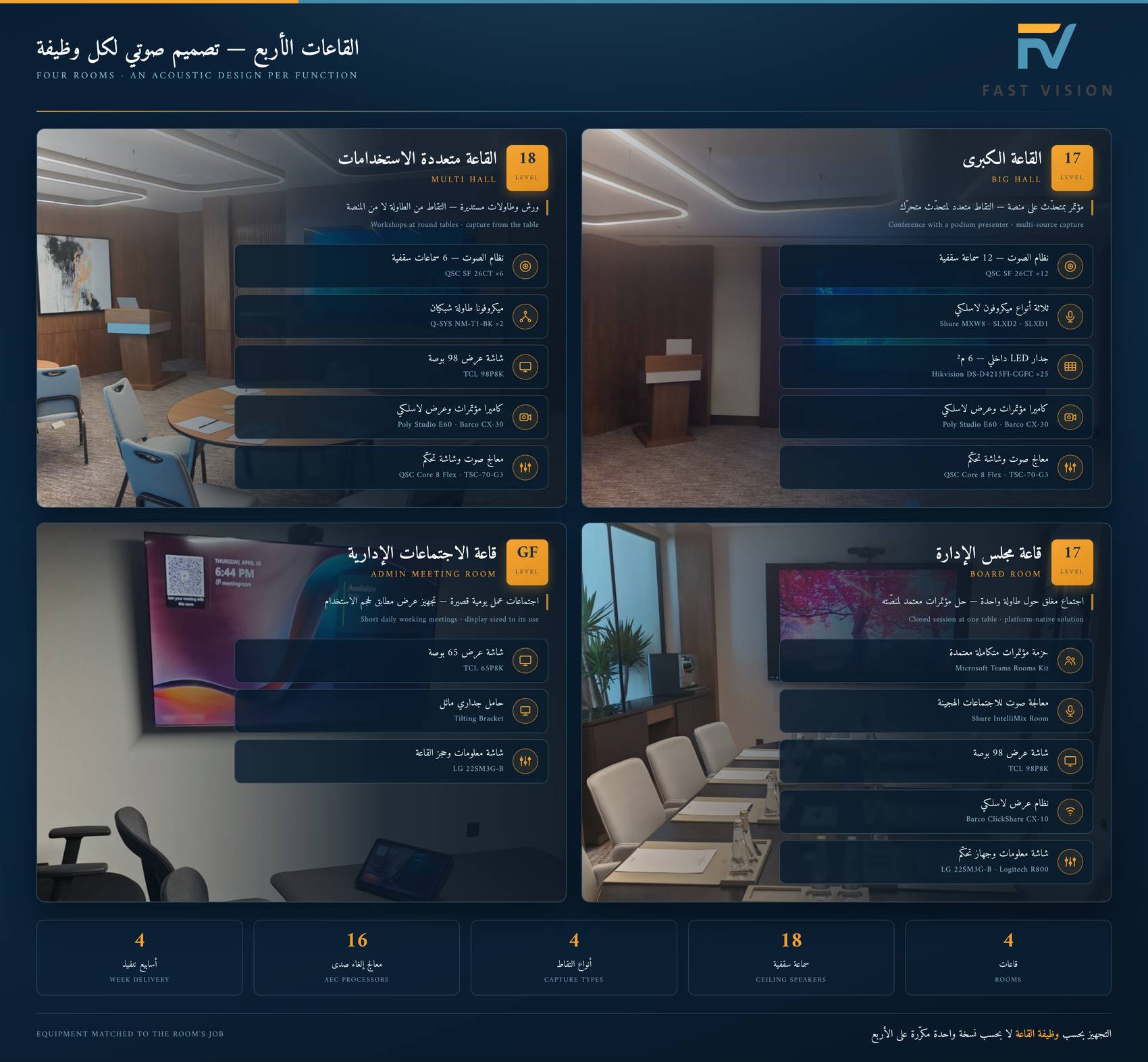 الحل | حل