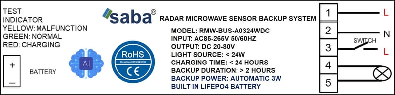 Saba Japan AI Radar Microwave Sensor Auto Reset Dimming 3W Integrated Emergency Battery Backup Power Smart Driver
