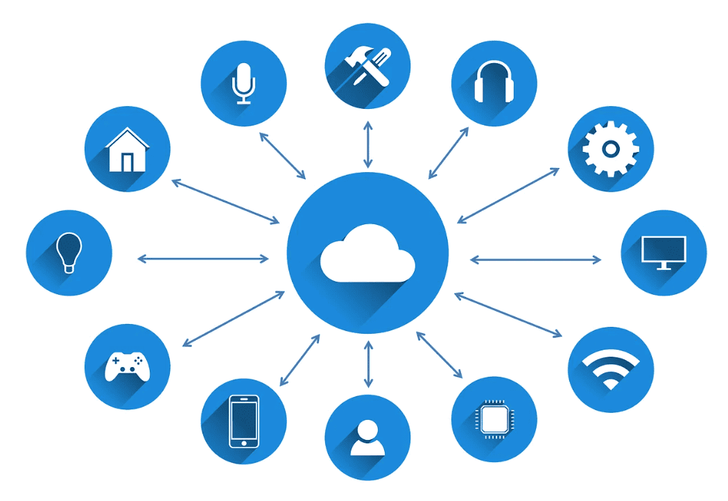 Workflow Automation in the Philippines