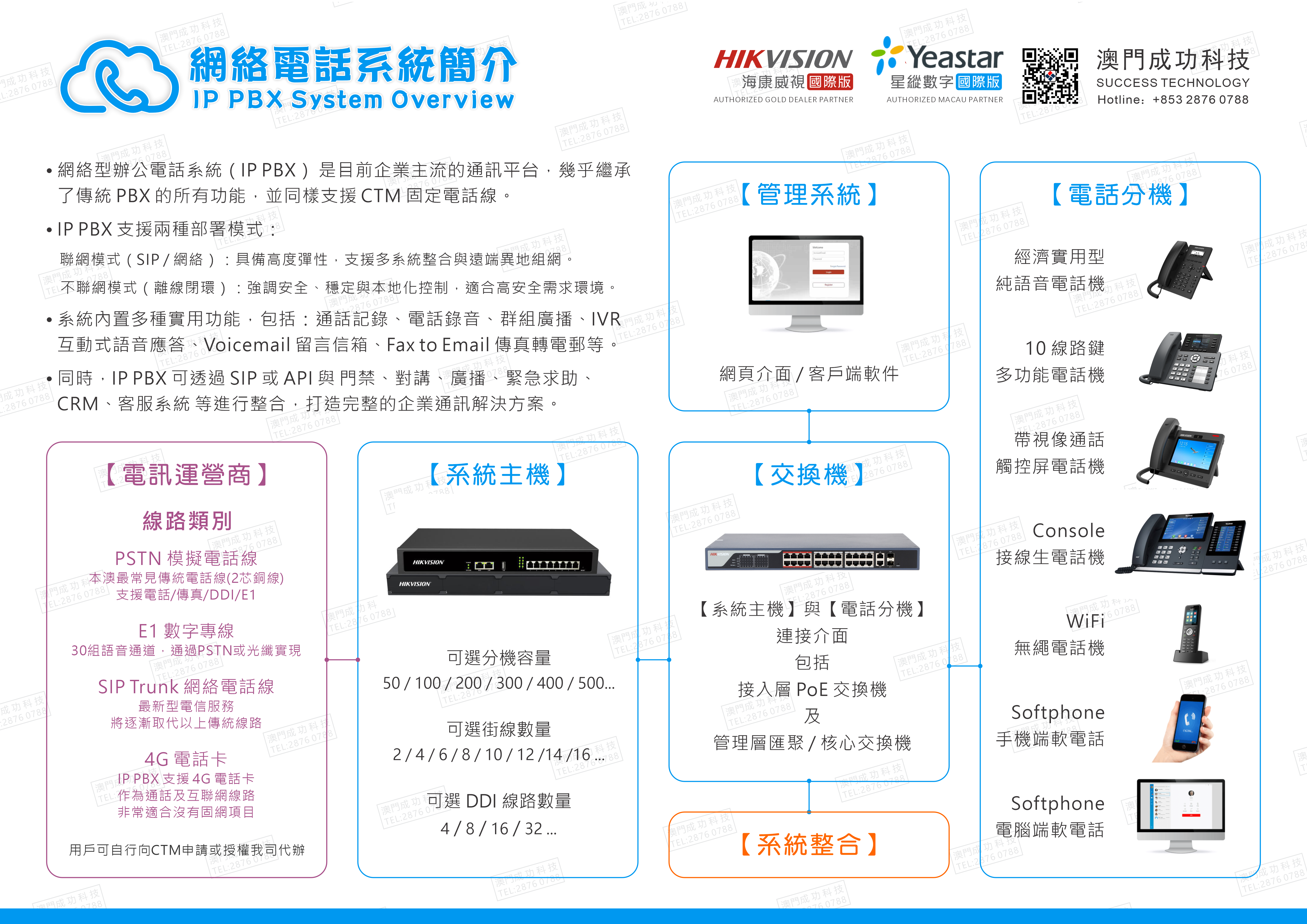 Macau IP PBX
