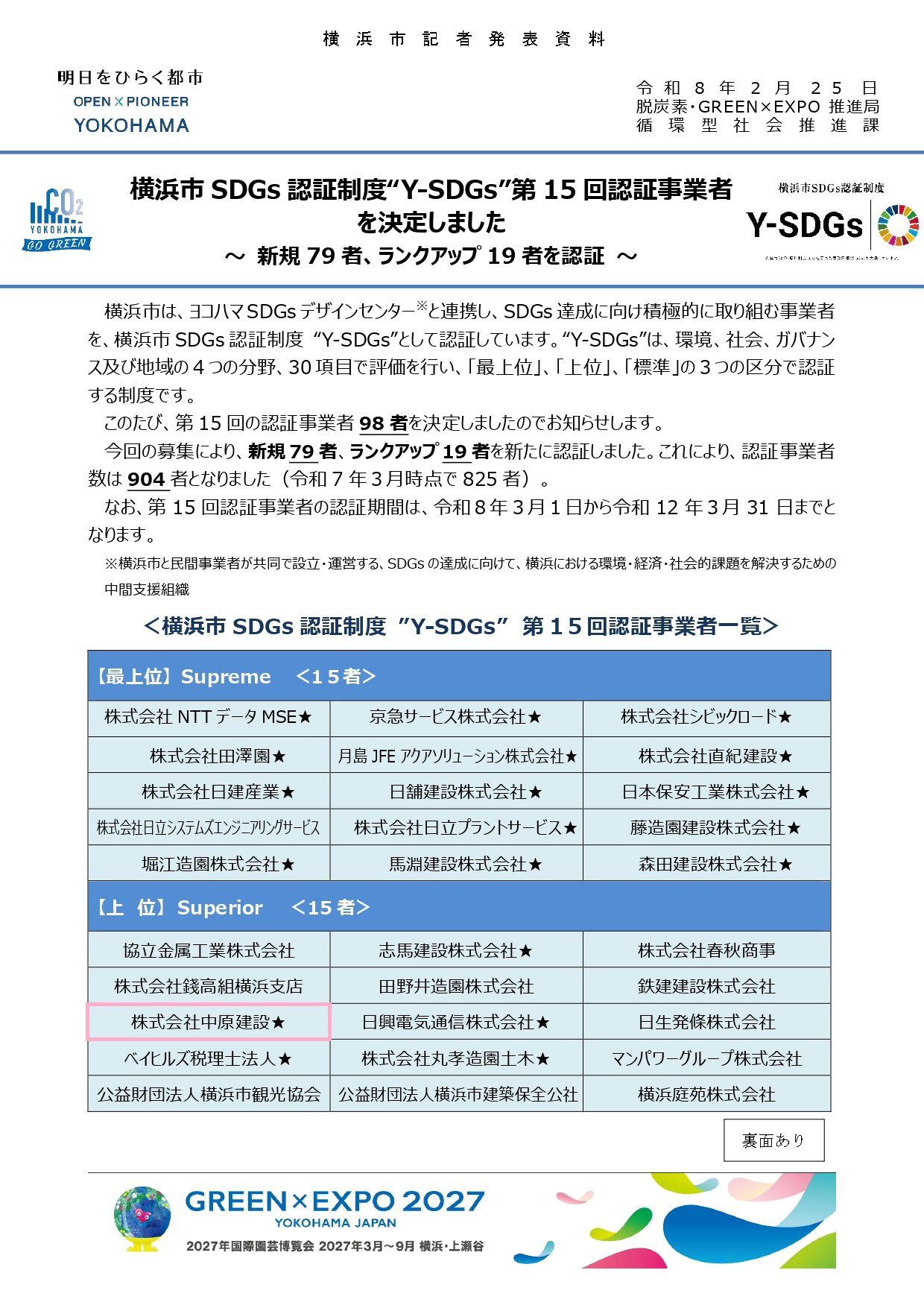 Y-SDGs(ワイ-エスディージーズ)とは・・