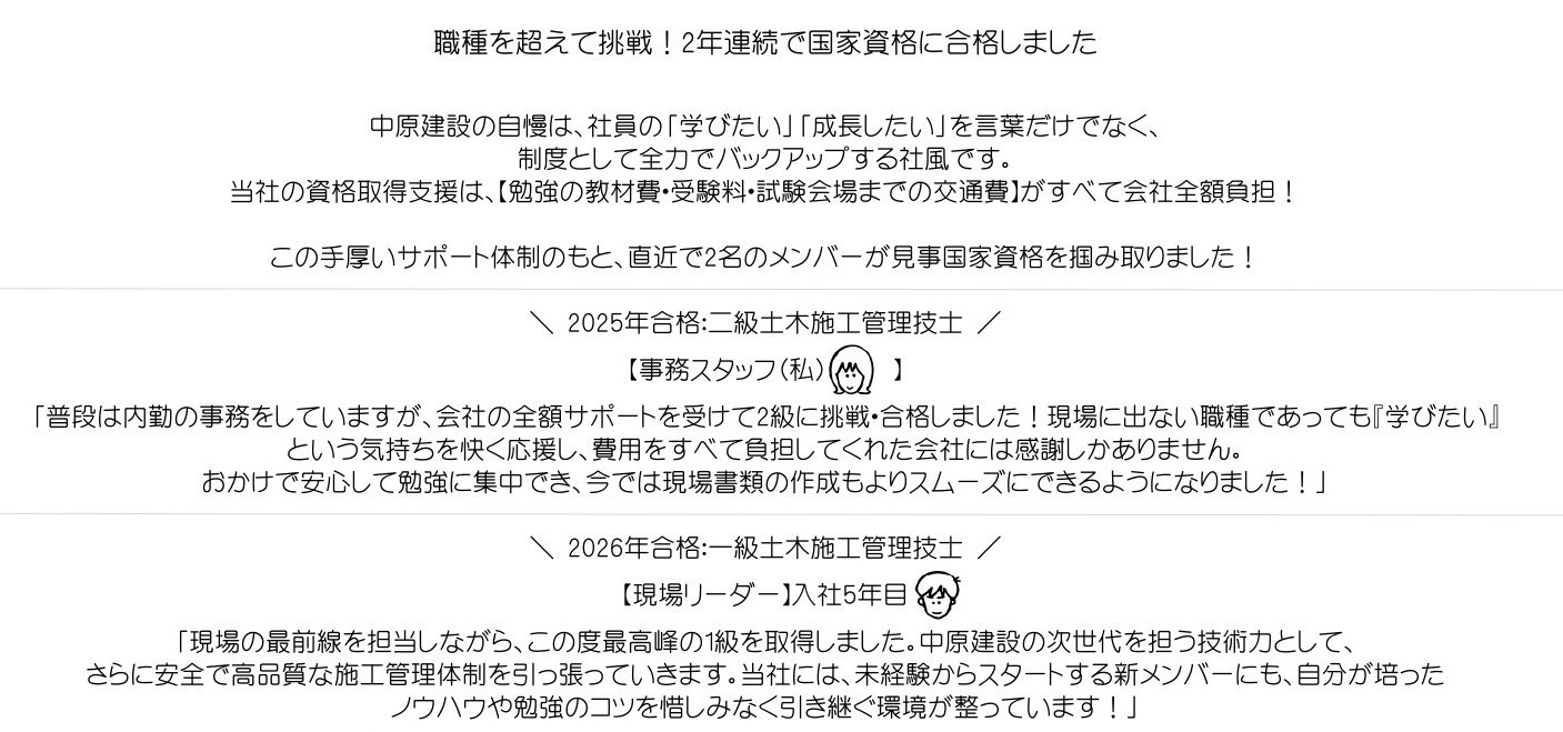 SDGsの目標:5 ジェンダー平等を実現しよう