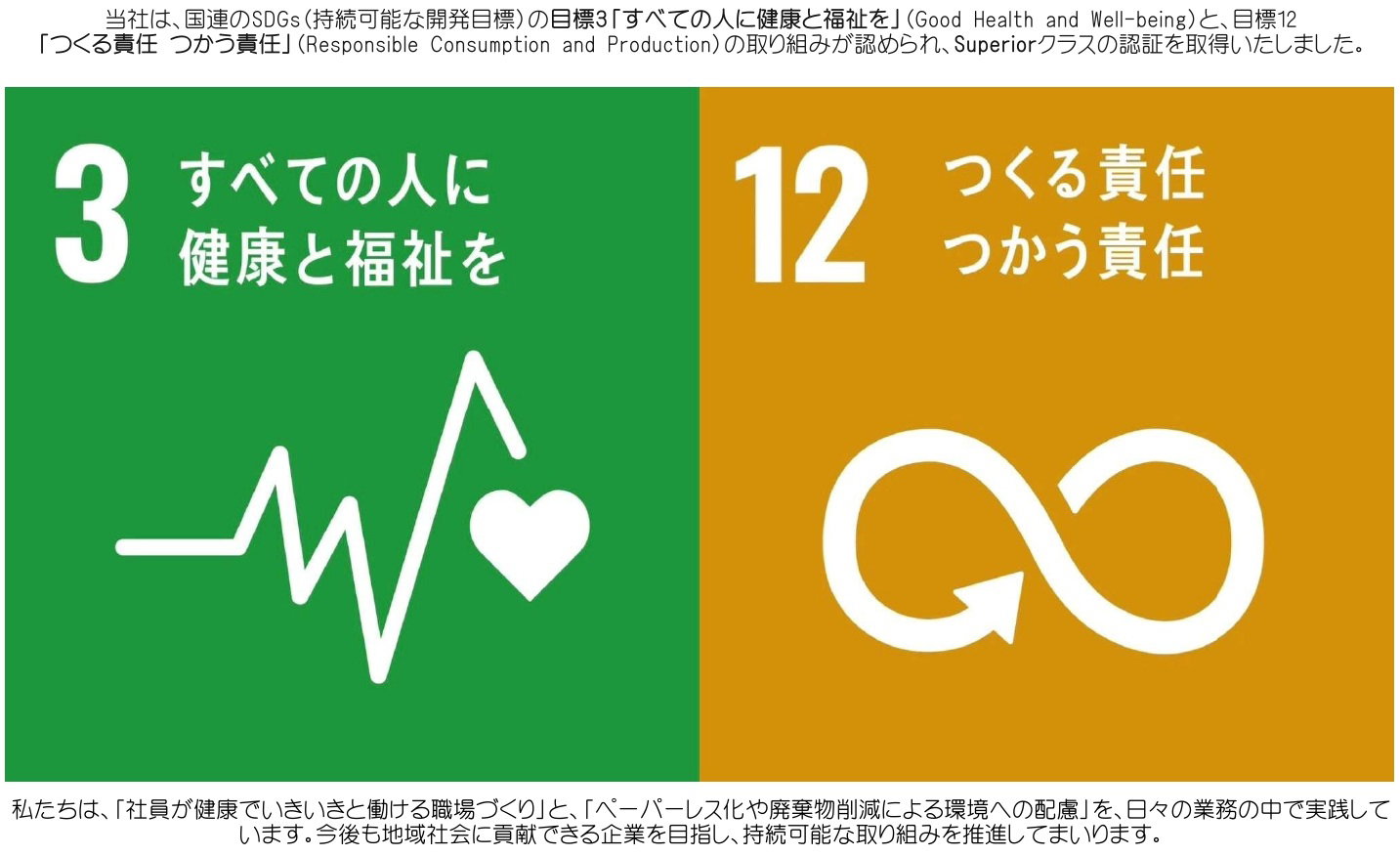 Y-SDGs（ワイ-エスディージーズ）とは・・