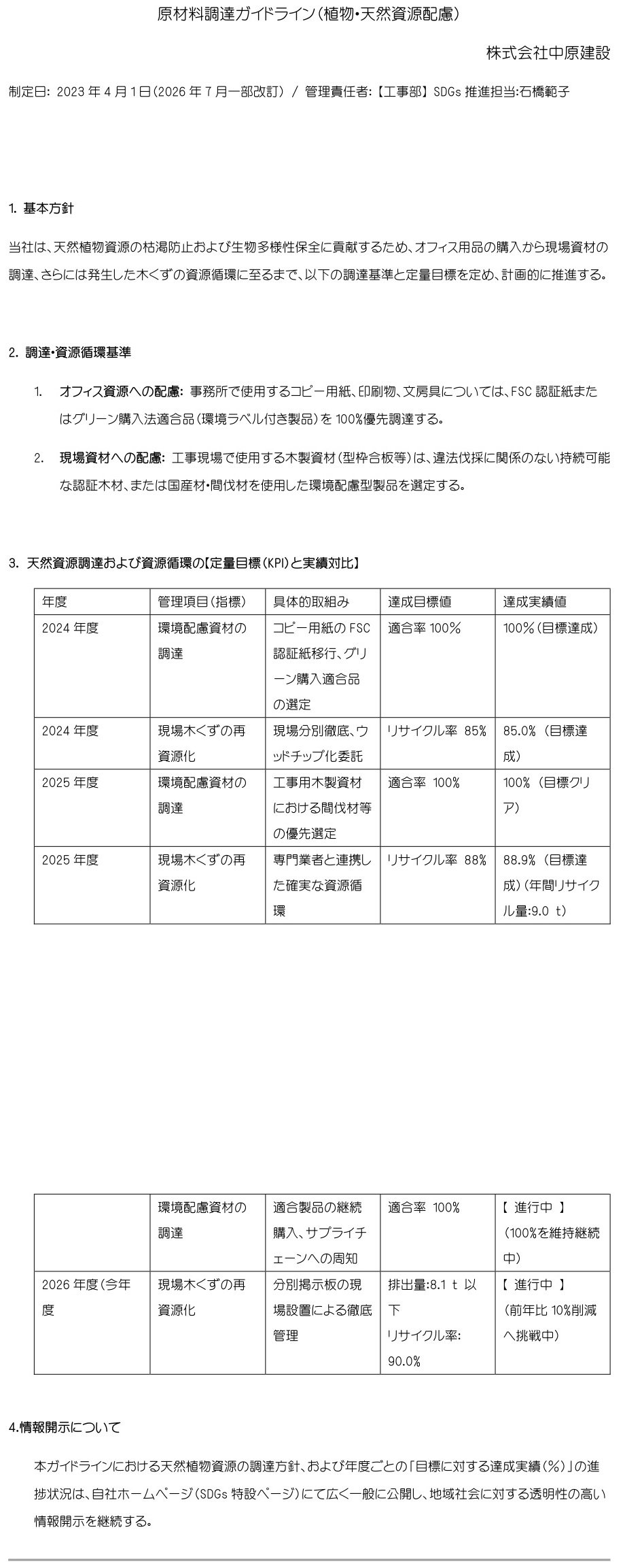 SDGsの目標：15　陸の豊かさも守ろう