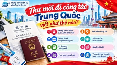 Thu moi di cong tac Trung Quoc viet bang tieng Anh co duoc khong?