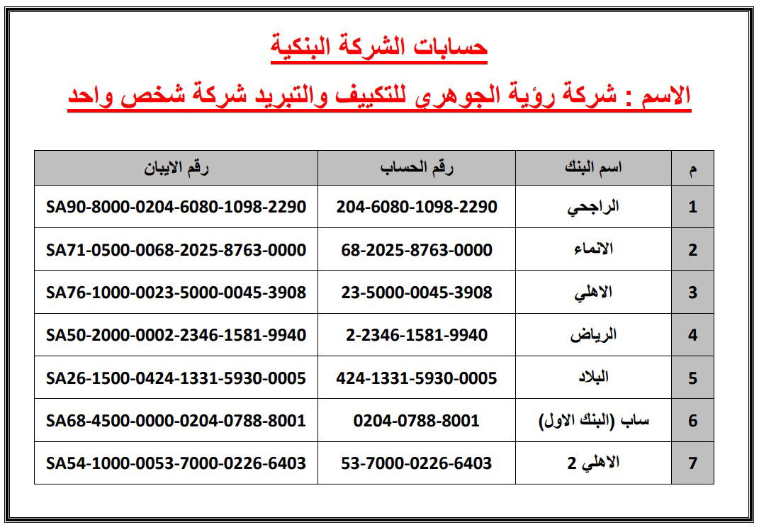 حسابات الشركه البنكيه