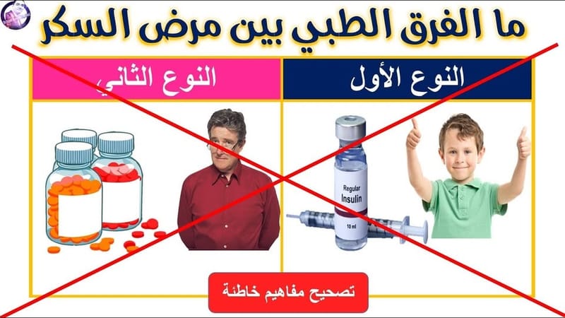 كيف تفرق بين النوع #الأول_والثانى_للسكر ؟