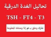 تشخيص_زيادة_نشاط_الغدة_الدرقية