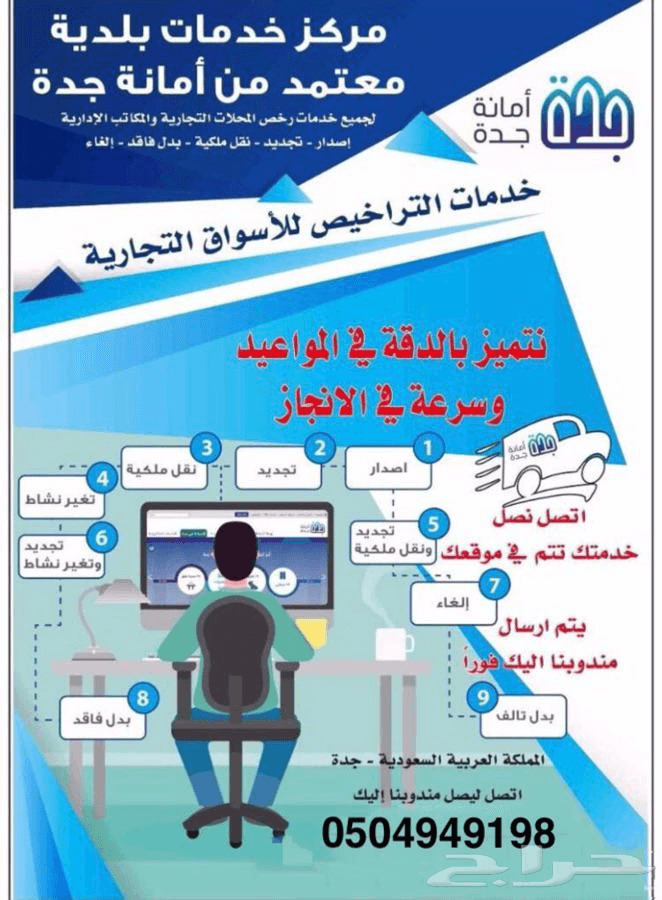 رخصة بلدية .. كهربا