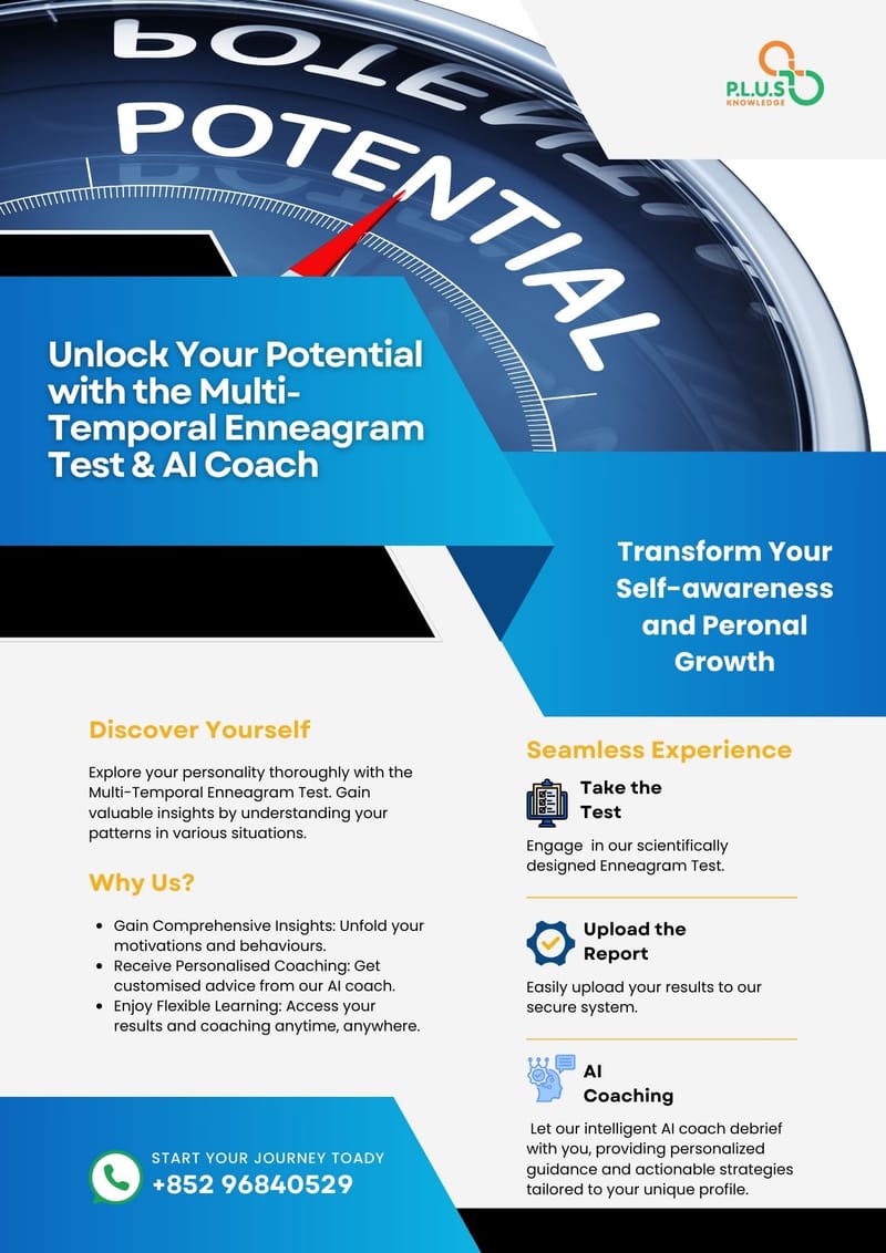 Multi-Temporal Enneagram Test + AI Coaching