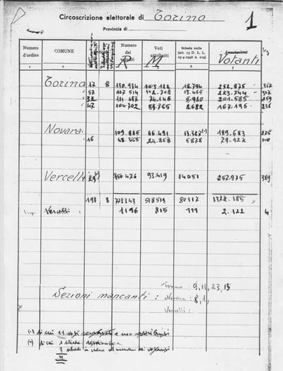 “LA GRANDA”, UN'ECCEZIONE MONARCHICA