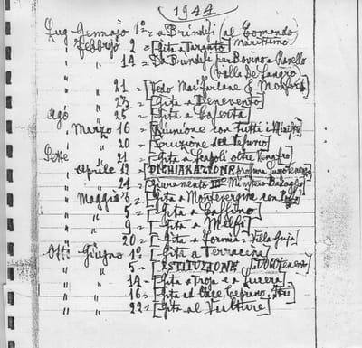 OTTOBRE 1943...: ITALIA IN GUERRA
     L'ombra cupa dell'“armistizio lungo”