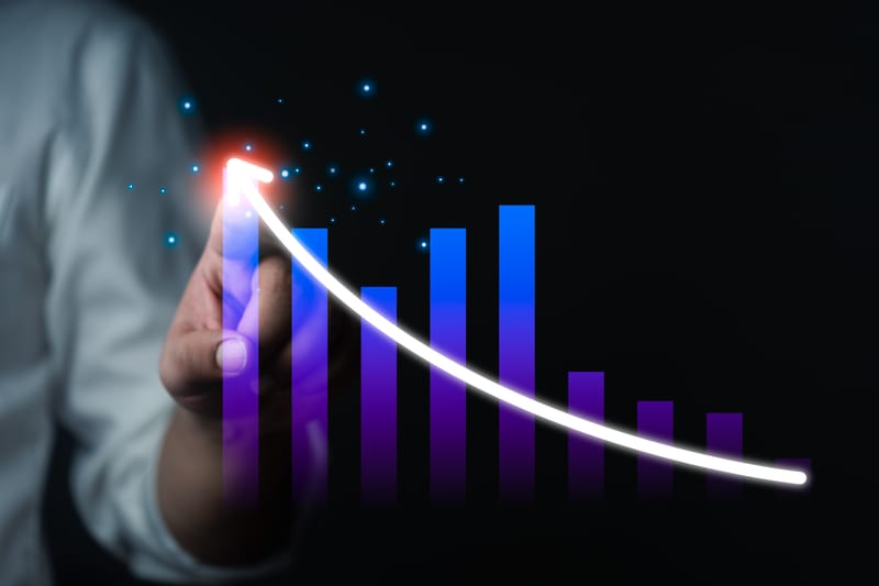 Productivity Performance and Improvements