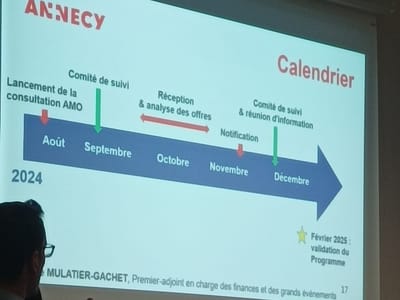 Piscine : le retour à la raison ?