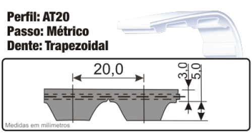 Correia Sincronizada de poliuretano AT20