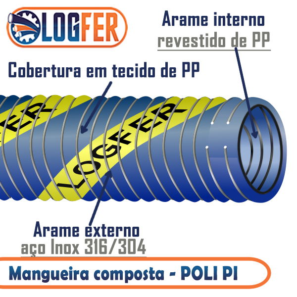 Mangueira Composta Polipropileno POLI PI