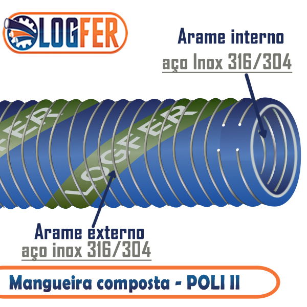 Mangueira Composta Polipropileno POLI II 