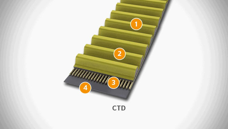 Especificações técnicas