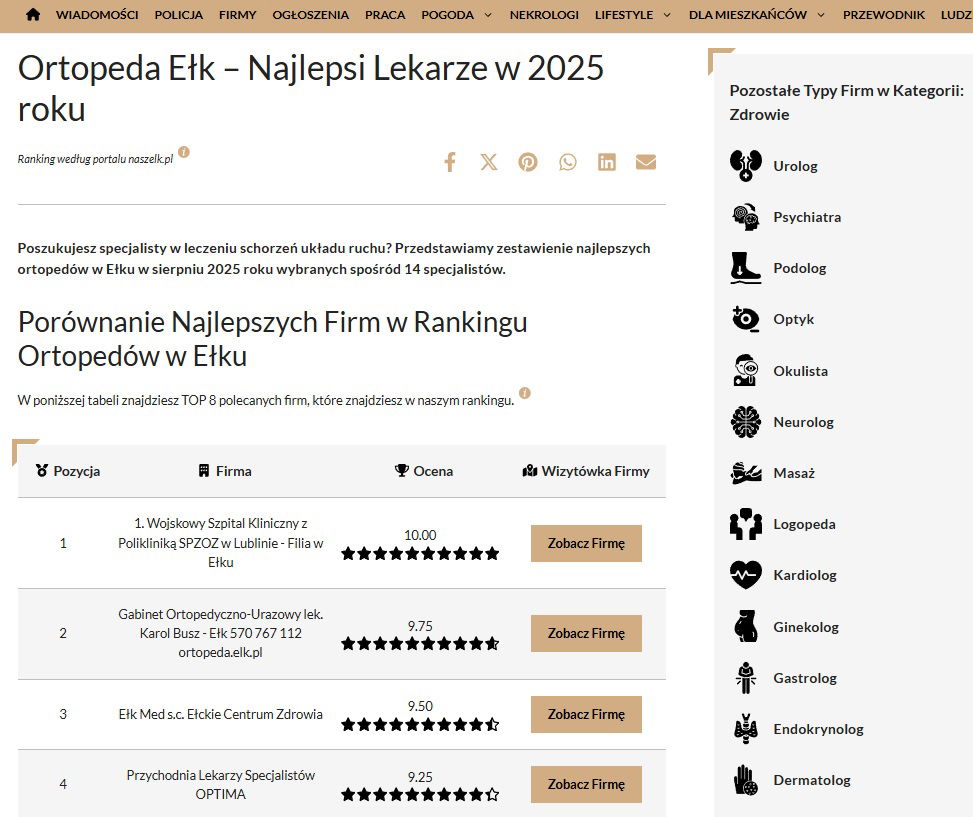 Portal naszelk.pl - 2 miejsce w Ełku w 2025r.