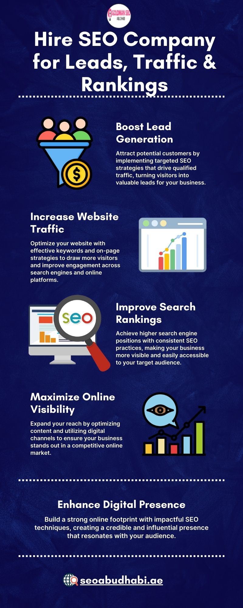 The Power of SEO: Finding the Perfect Agency for Your Business