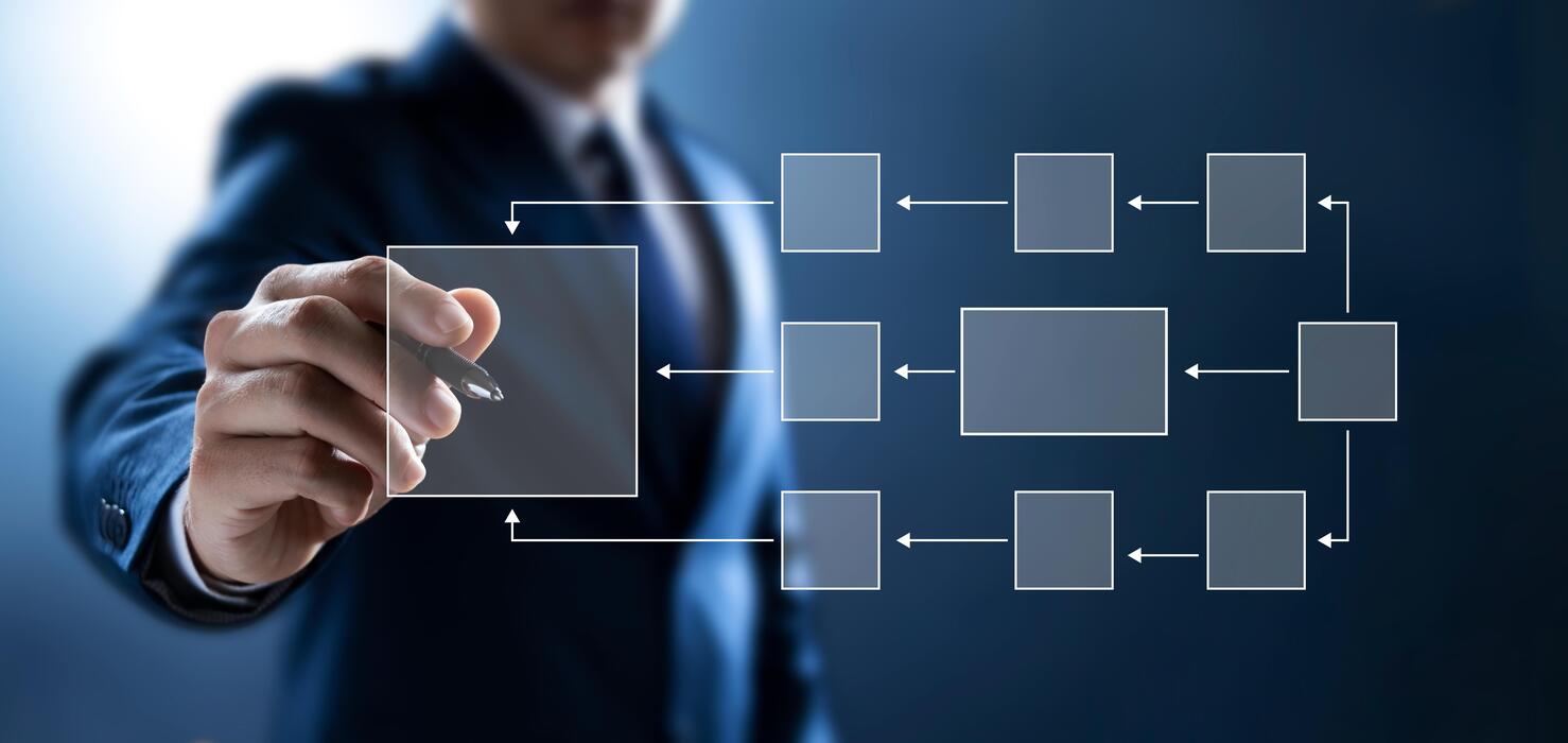 From Process Design to Process Sensing