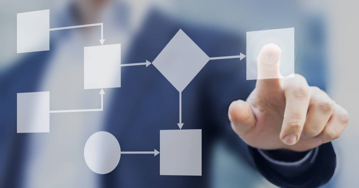 The Rise of the Process Owner as a Strategic Role