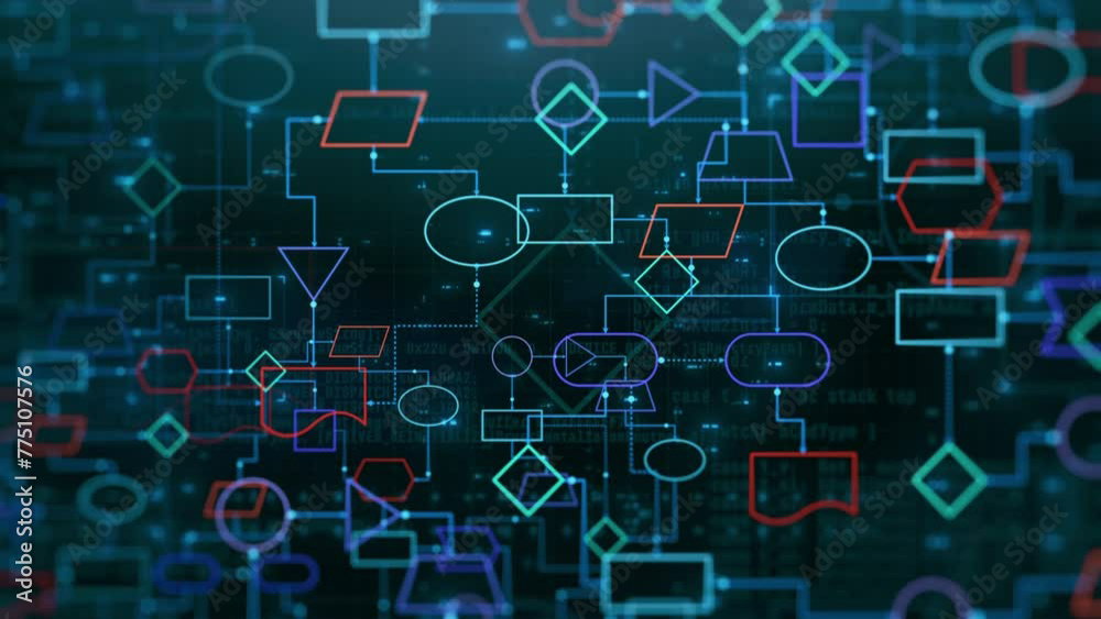 From Fragmentation to Flow: Redefining Performance Through Processes