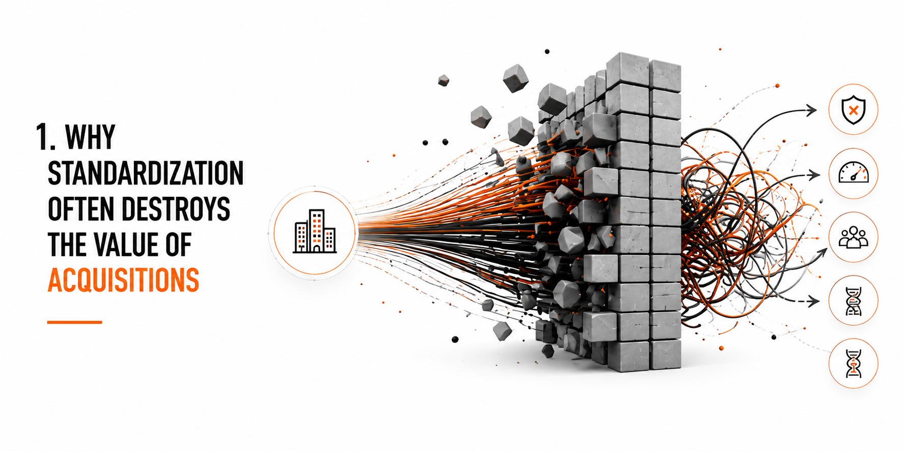 Why Standardization Often Destroys the Value of Acquisitions