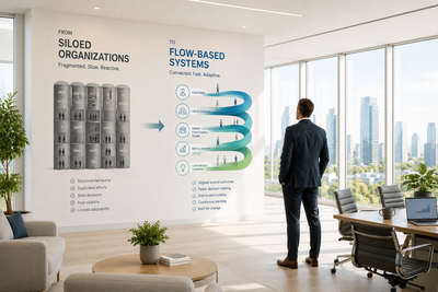 From Siloed Organizations to Flow-Based Systems