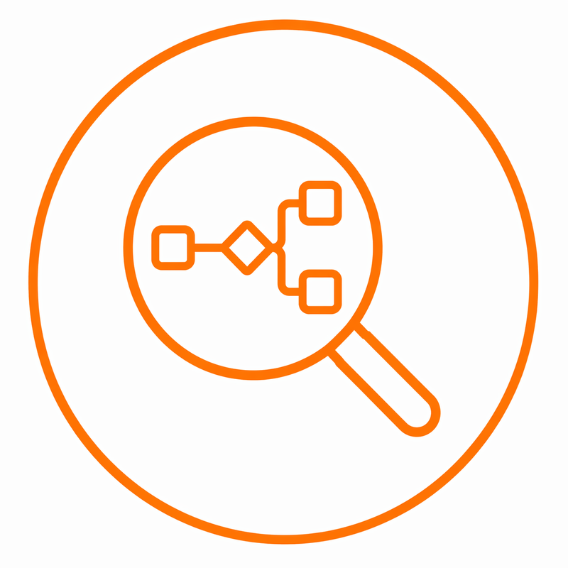 Begrijp de realiteit