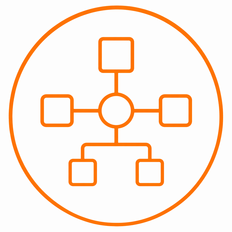 Maak systeemproblemen expliciet