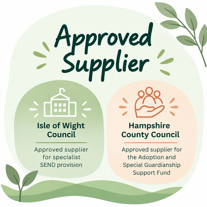Working With Schools & Local Authorities