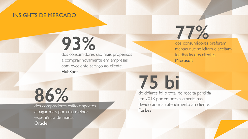 APRESENTAÇÃO INSTITUCIONAL - PDF e PPTX