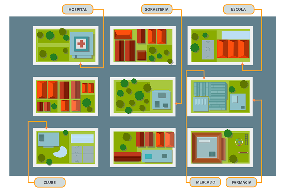 Ilustrações de página dupla e internas (livros didáticos)