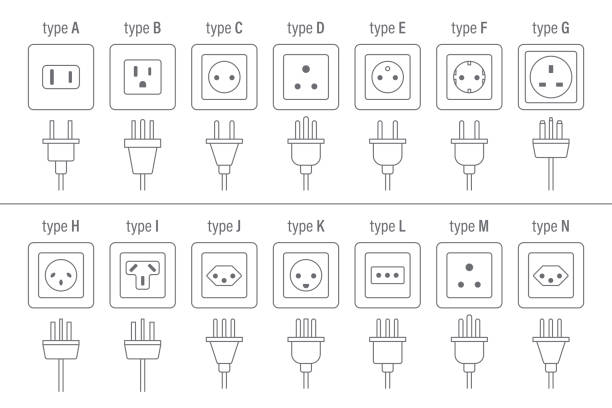 Power Socket Used in Singapore. Image 1