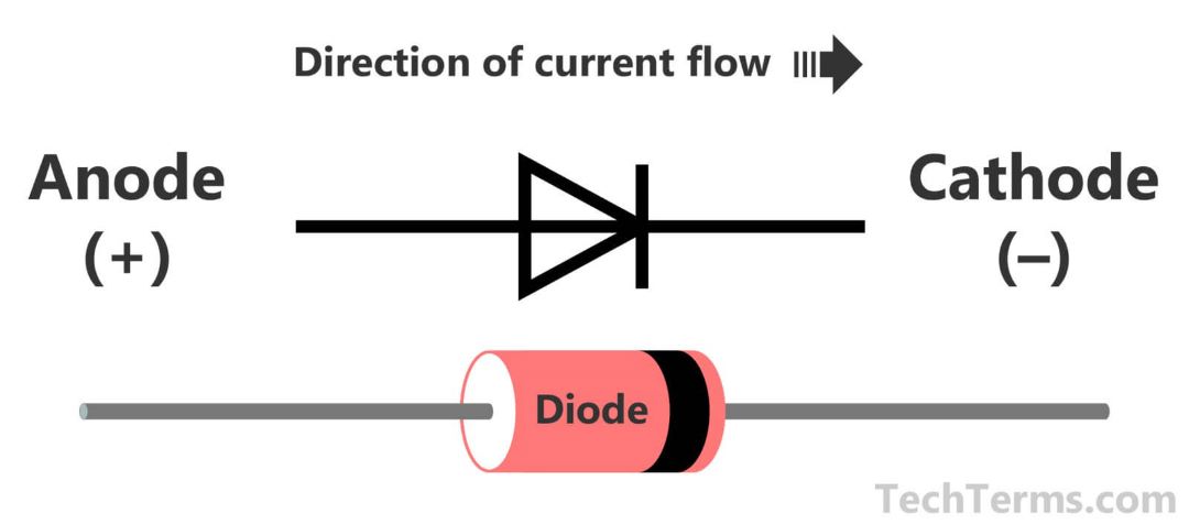 Fatal Wiring Mistakes Everyone Should Avoid. Image 6