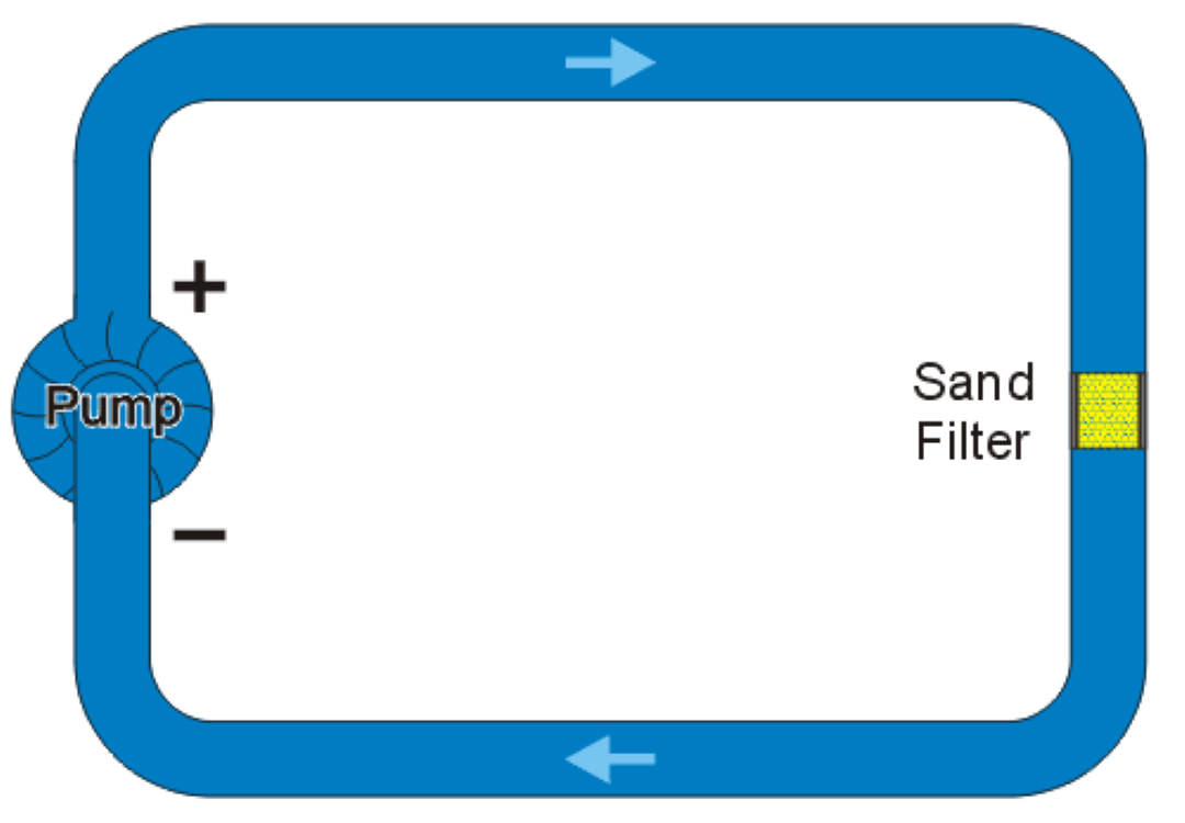 How does a power distribution box works? Image 7