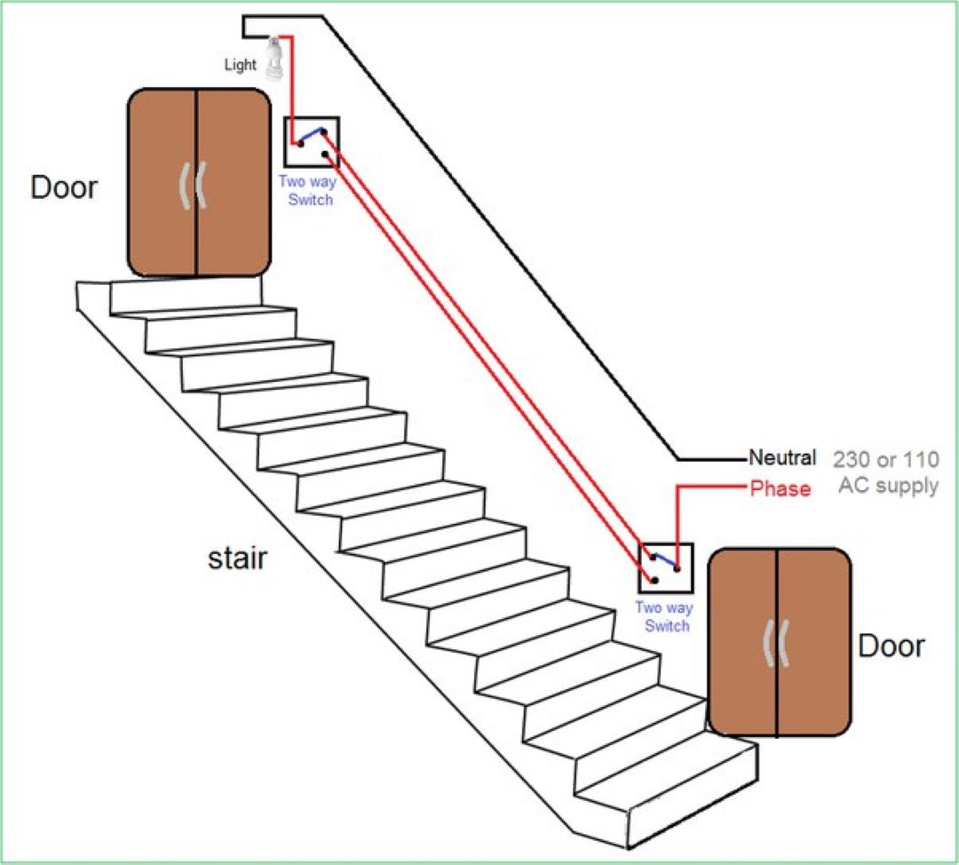 How a 2 Way Switch Wiring Works? Image 2