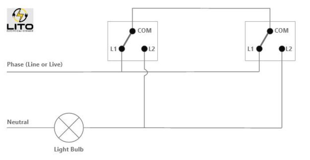 How a 2 Way Switch Wiring Works? Image 6