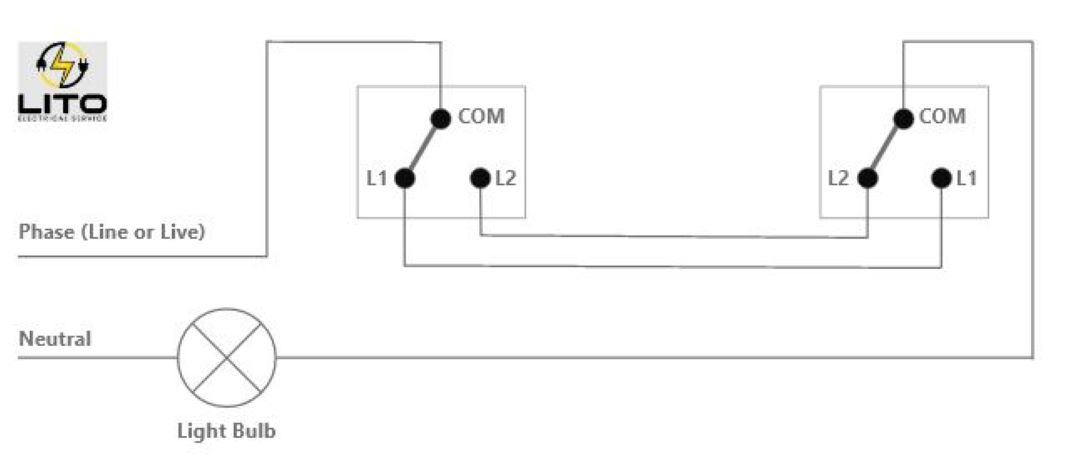 How a 2 Way Switch Wiring Works? Image 7