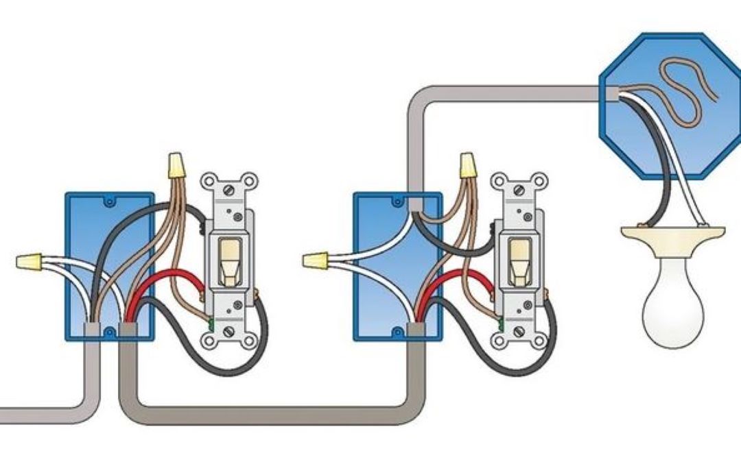 What Are The Types of Light Switches in Singapore? Image 7