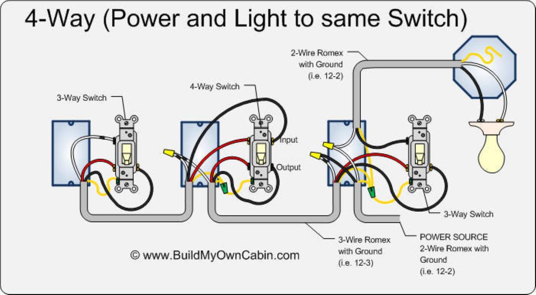 What Are The Types of Light Switches in Singapore? Image 9