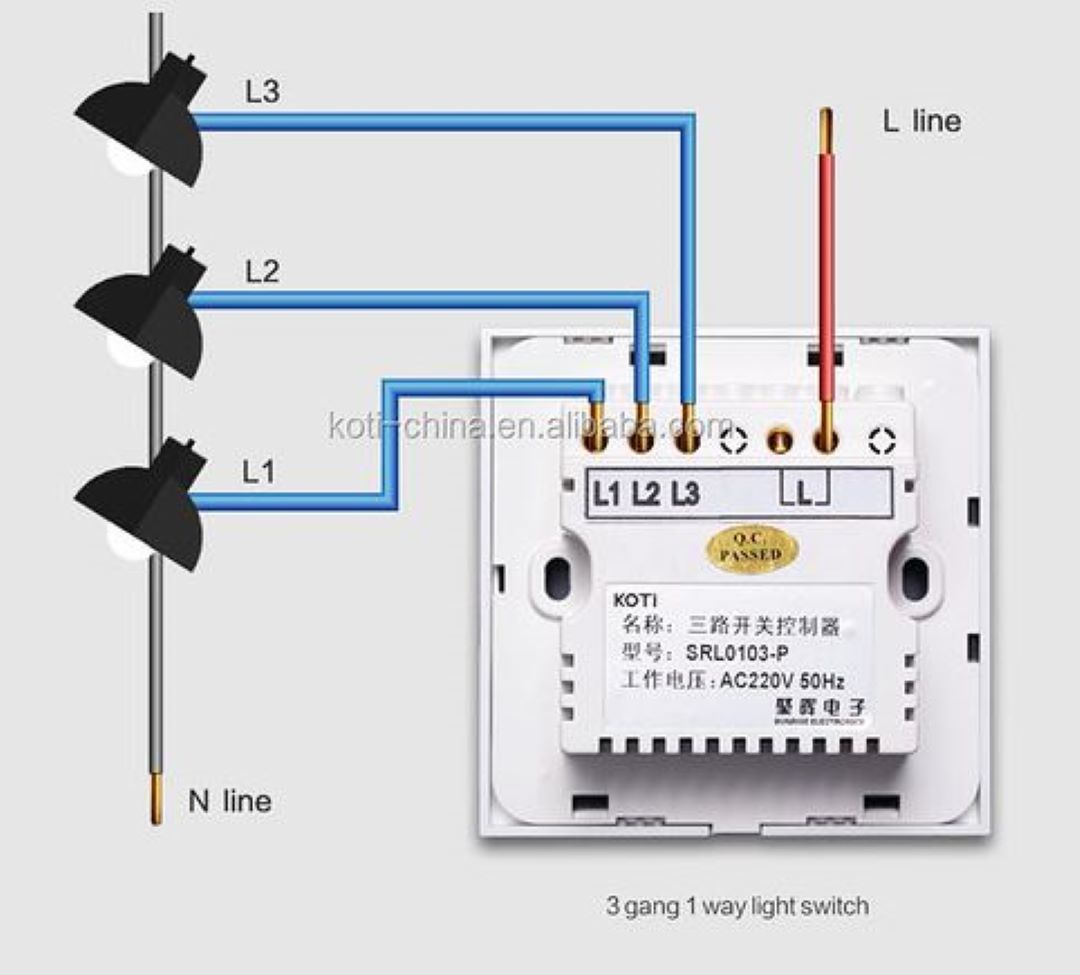 What Are The Types of Light Switches in Singapore? Image 17