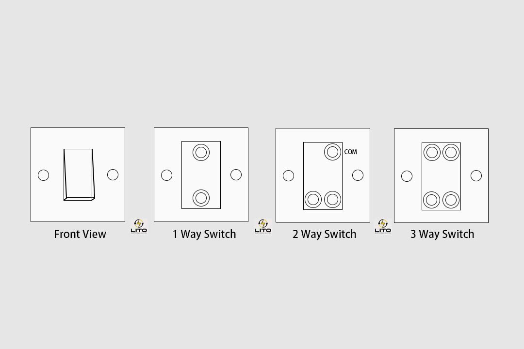 What Is The Difference Between a 1 Way and 2 Way Switch? Image 1