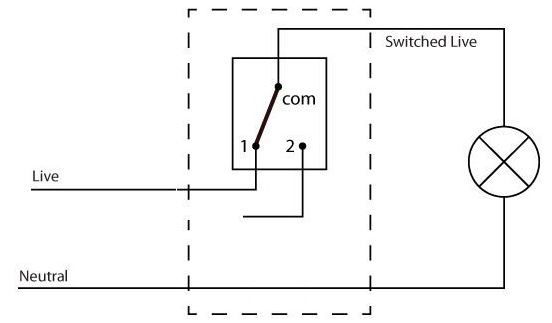 What Is The Difference Between a 1 Way and 2 Way Switch? Image 3