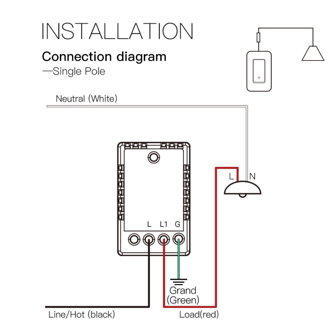 Guide To Buying a Smart Switch. Image 9