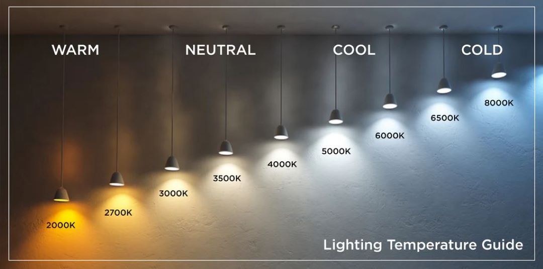 Why You Need To Install Dimmer Light Switches. Image 12