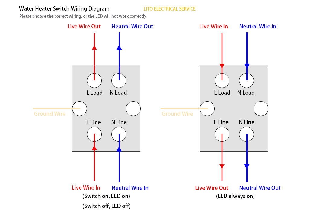 Water Heater Switch Installation, Replacement/ Repair. Image 6