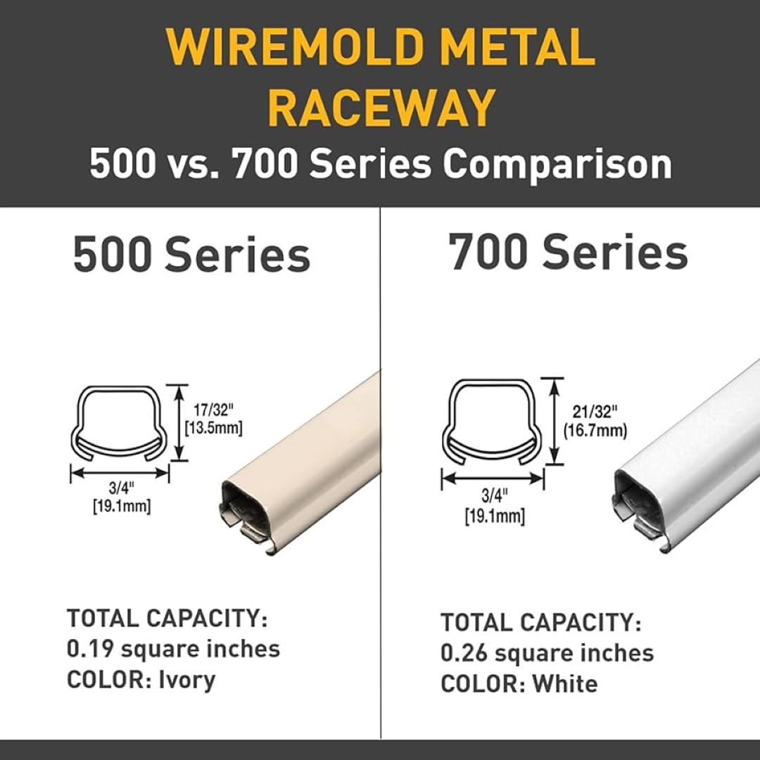 What are the Ways to Conceal Your HDB Electrical Trunking? Image 6